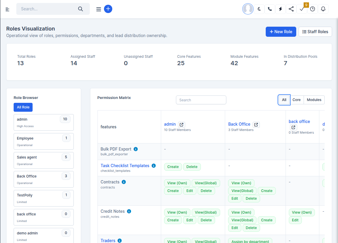 Permission matrix with scope filters and template bulk actions on Roles visualization